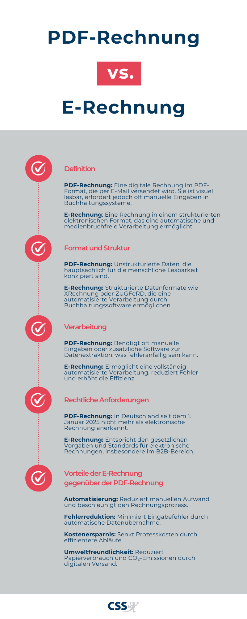 RechnungVergleich