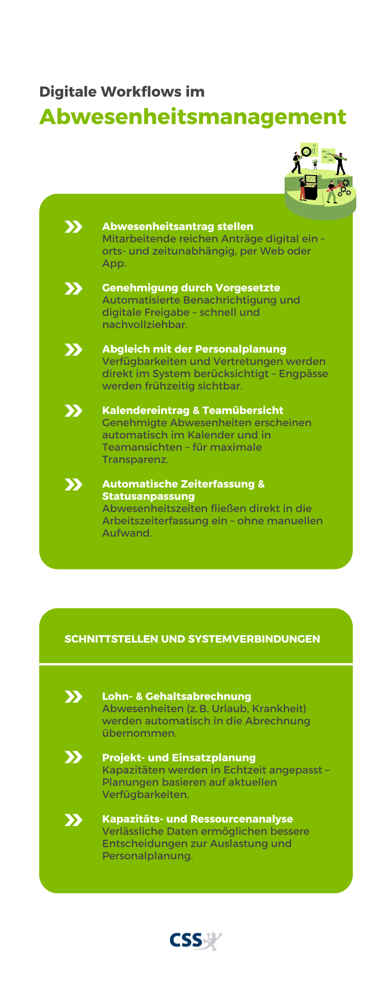 Abwesenheitsmanagement