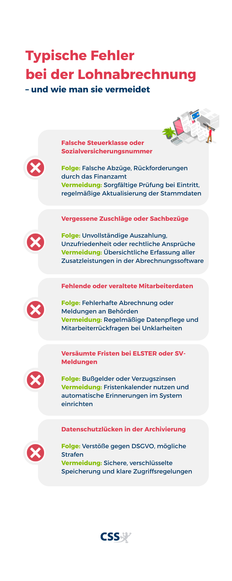 Lohnabrechnung