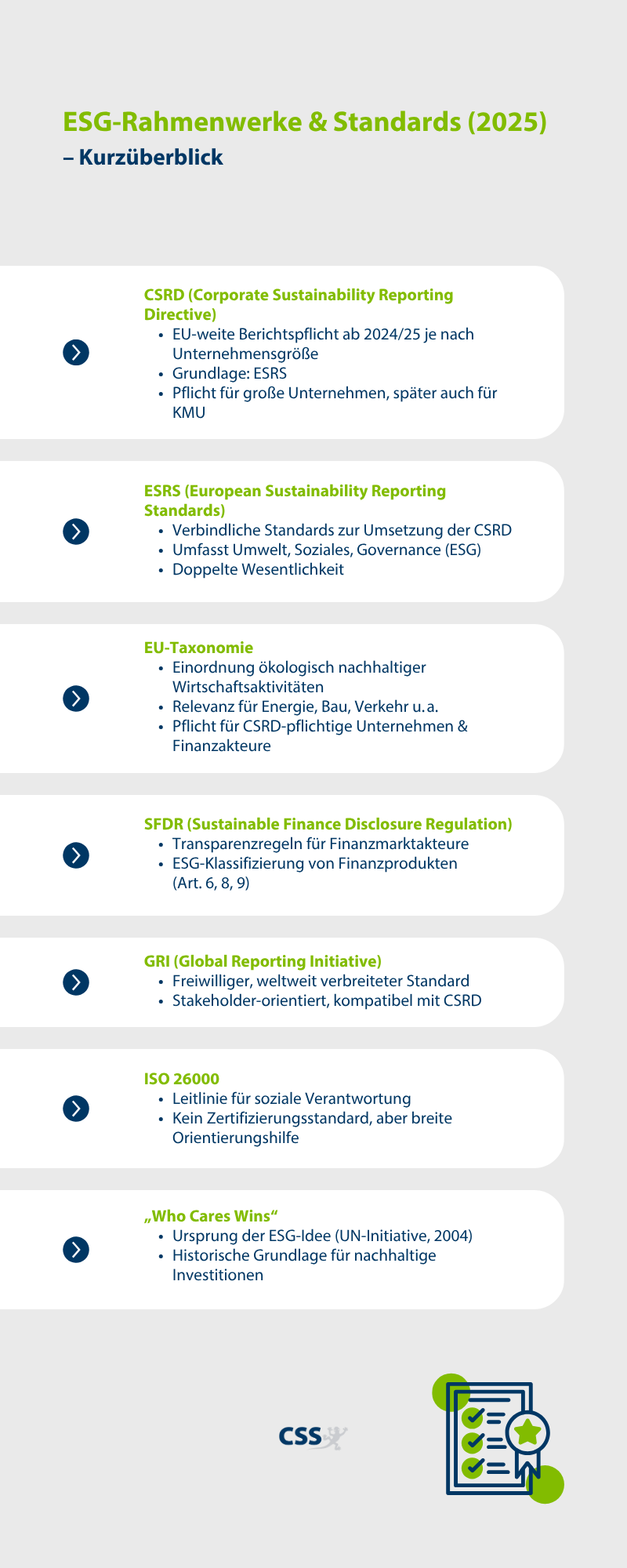 ESG-Rahmenwerke