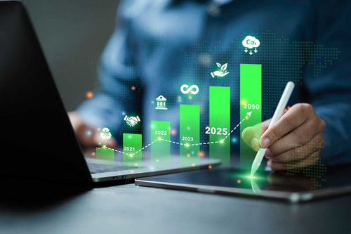 ESG-Environmental, Social and Governance