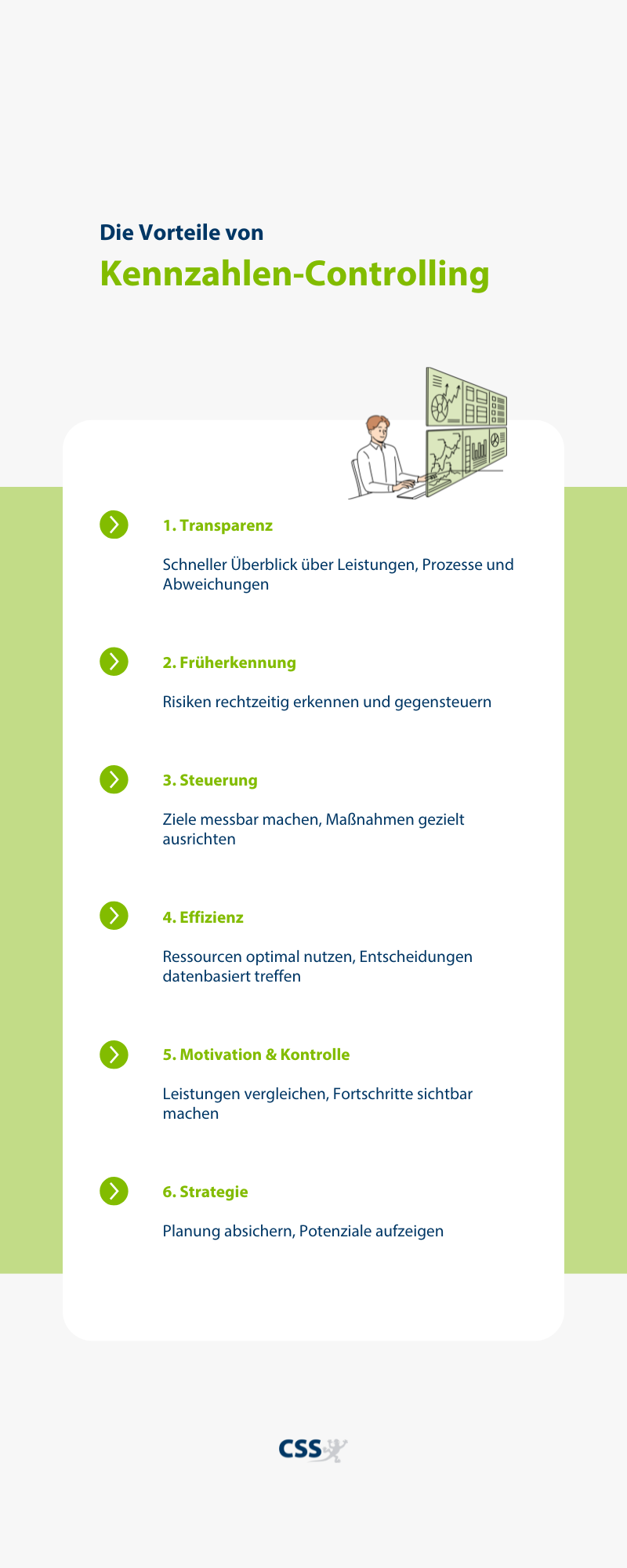 KennzahlenControlling