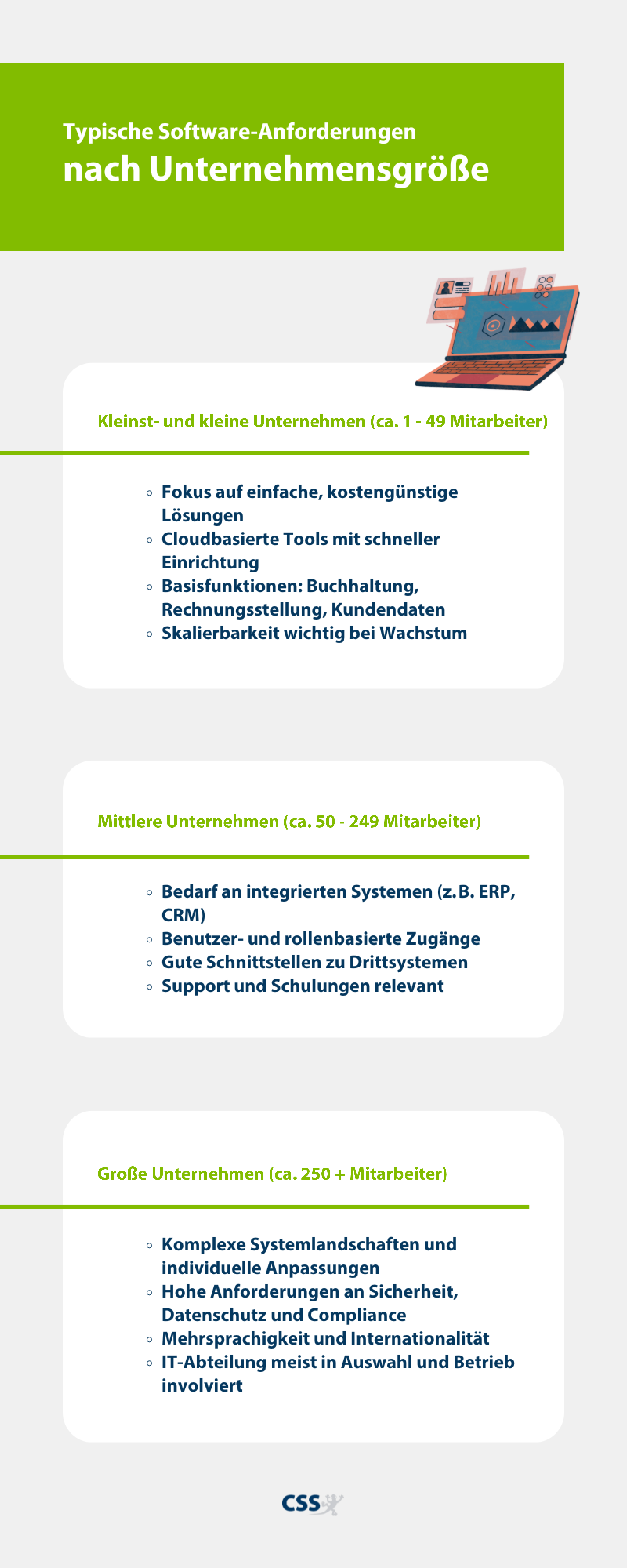 Software Anforderungen