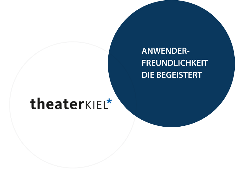 theater-kiel-1