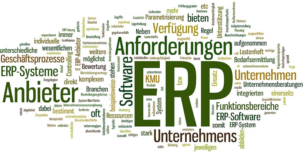 integrierte Geschäftssoftware