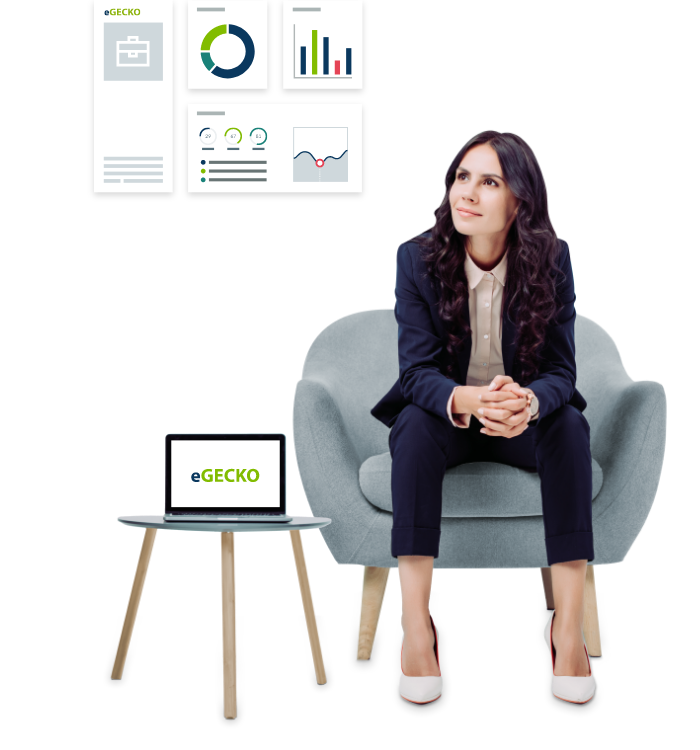 Agiles Management